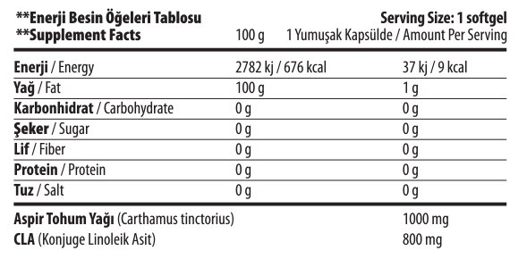 GPN Cla 1000 Mg GPN Cla 1000 Mg